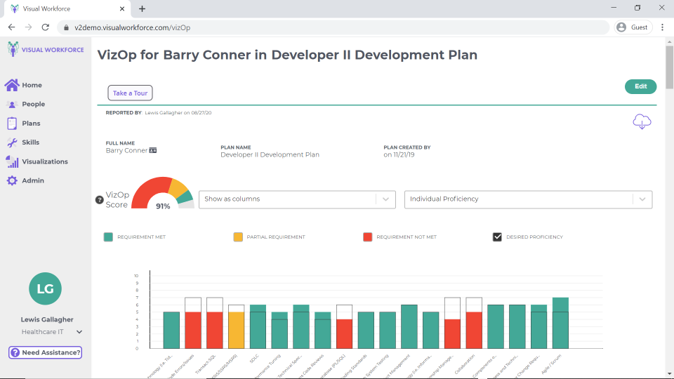 screenshot of Visual Workforce